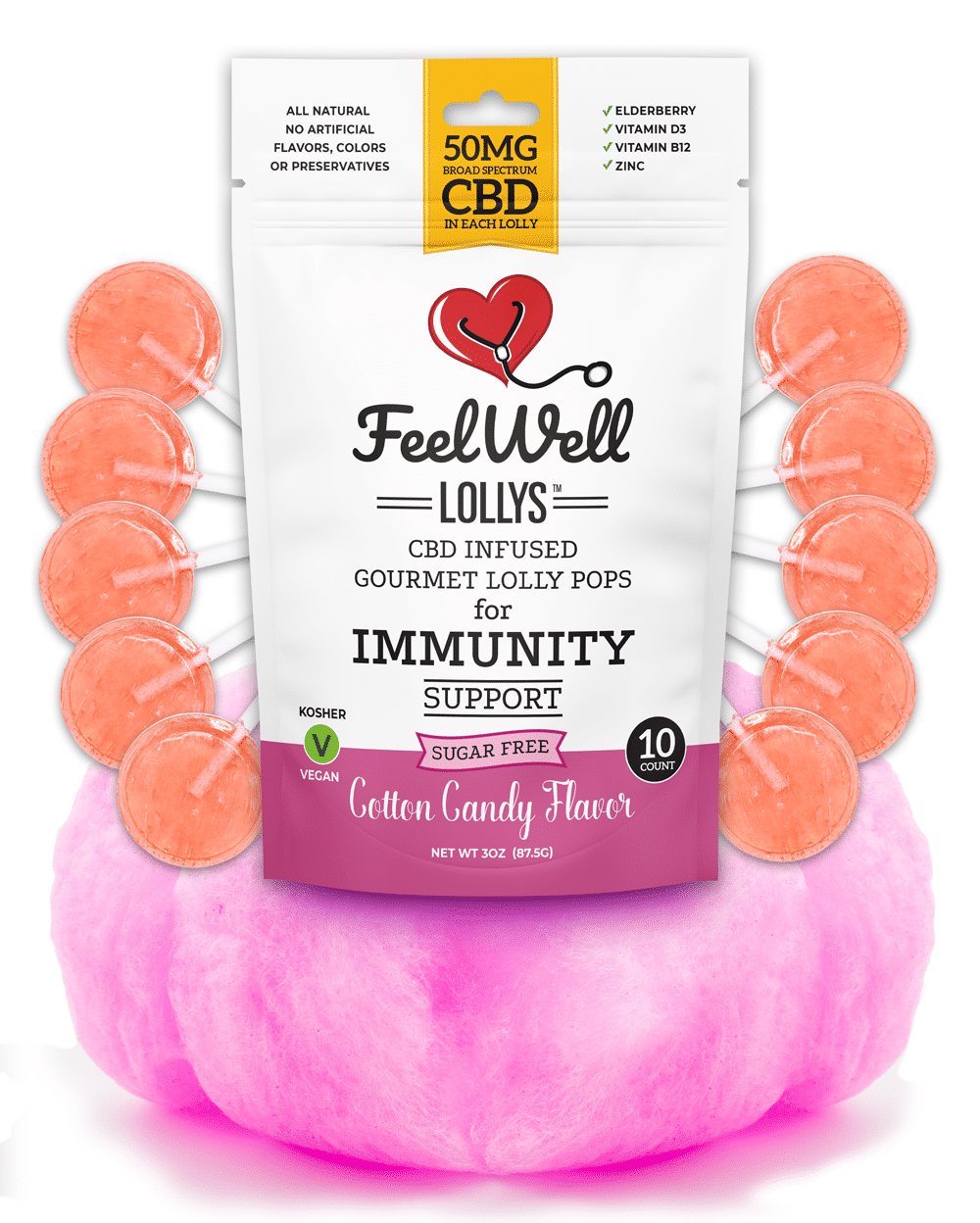 Feel Well Lollys Cotton Candy